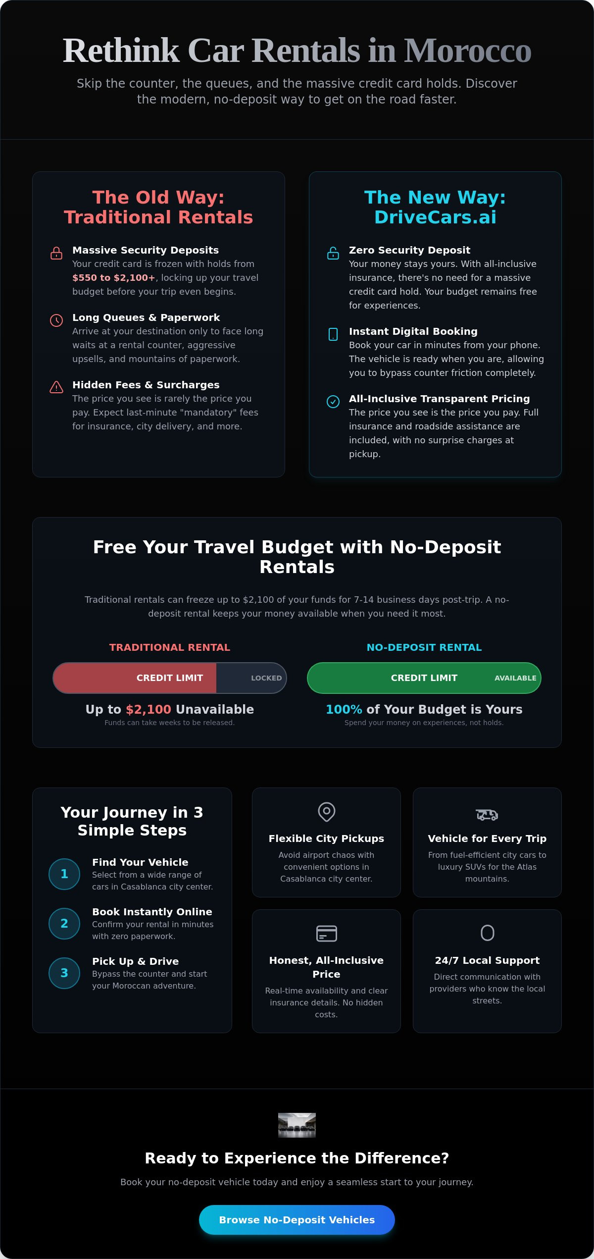 Car Rental Casablanca City Center: Your Guide to No-Deposit Driving in Morocco