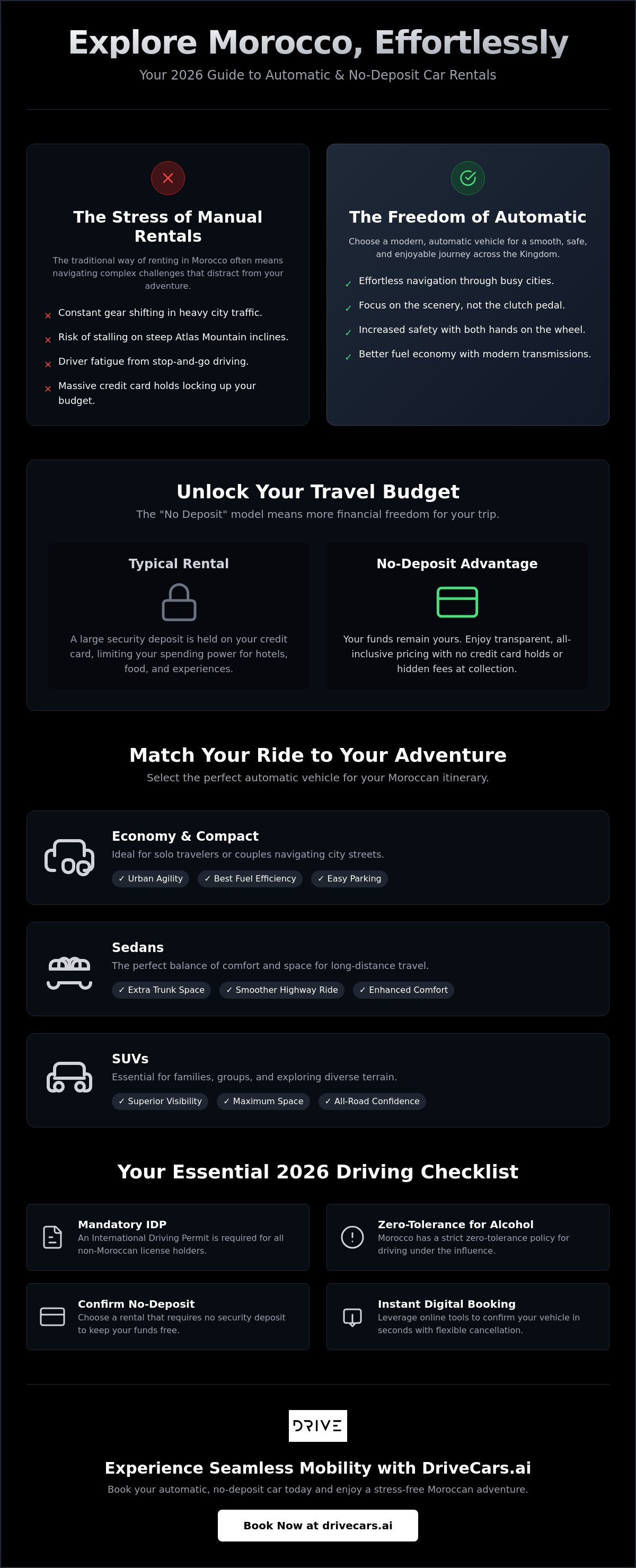 Automatic Car Hire Morocco: The 2026 Buyer’s Guide to Stress-Free Travel