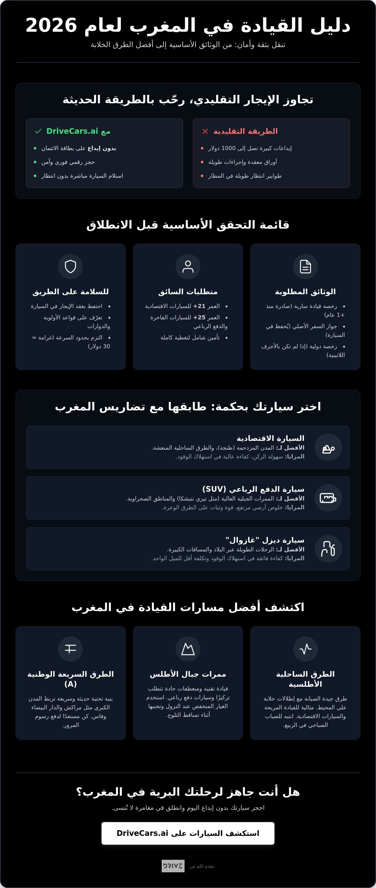 أفضل مسارات القيادة في المغرب: الدليل السياحي الشامل للطرق لعام 2026