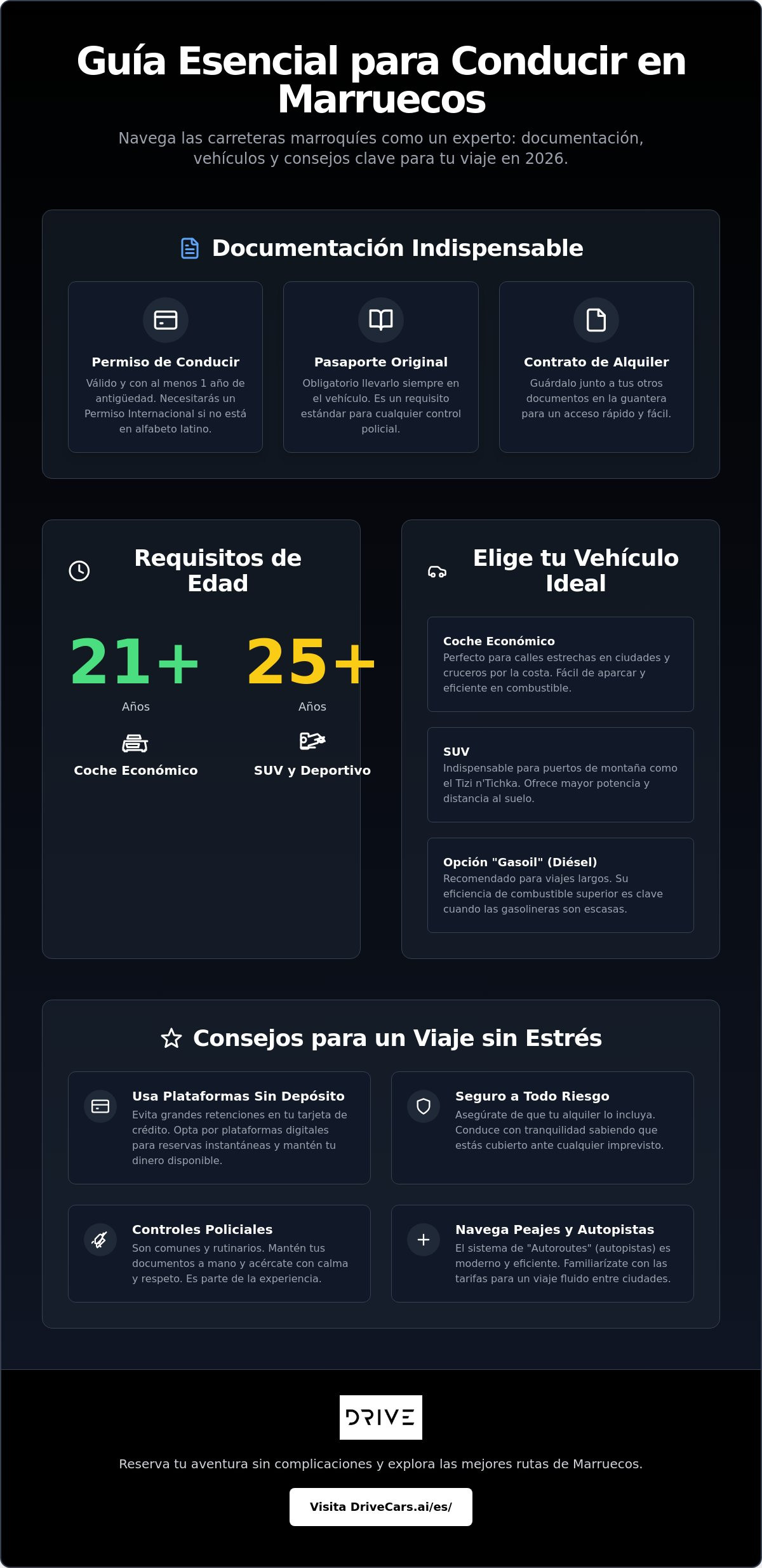 Las Mejores Rutas para Conducir en Marruecos: La Guía Definitiva de Carreteras Turísticas 2026