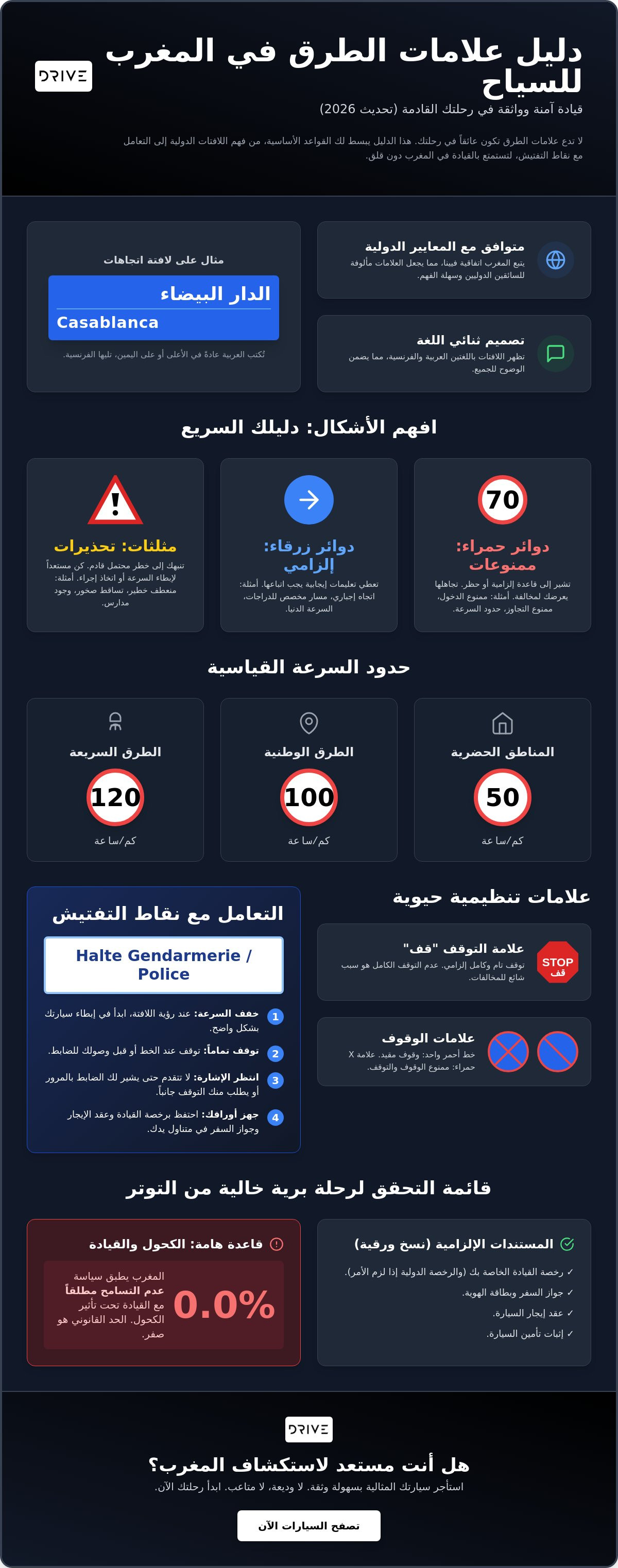 علامات الطرق في المغرب للسياح: دليل مرجعي كامل لعام 2026