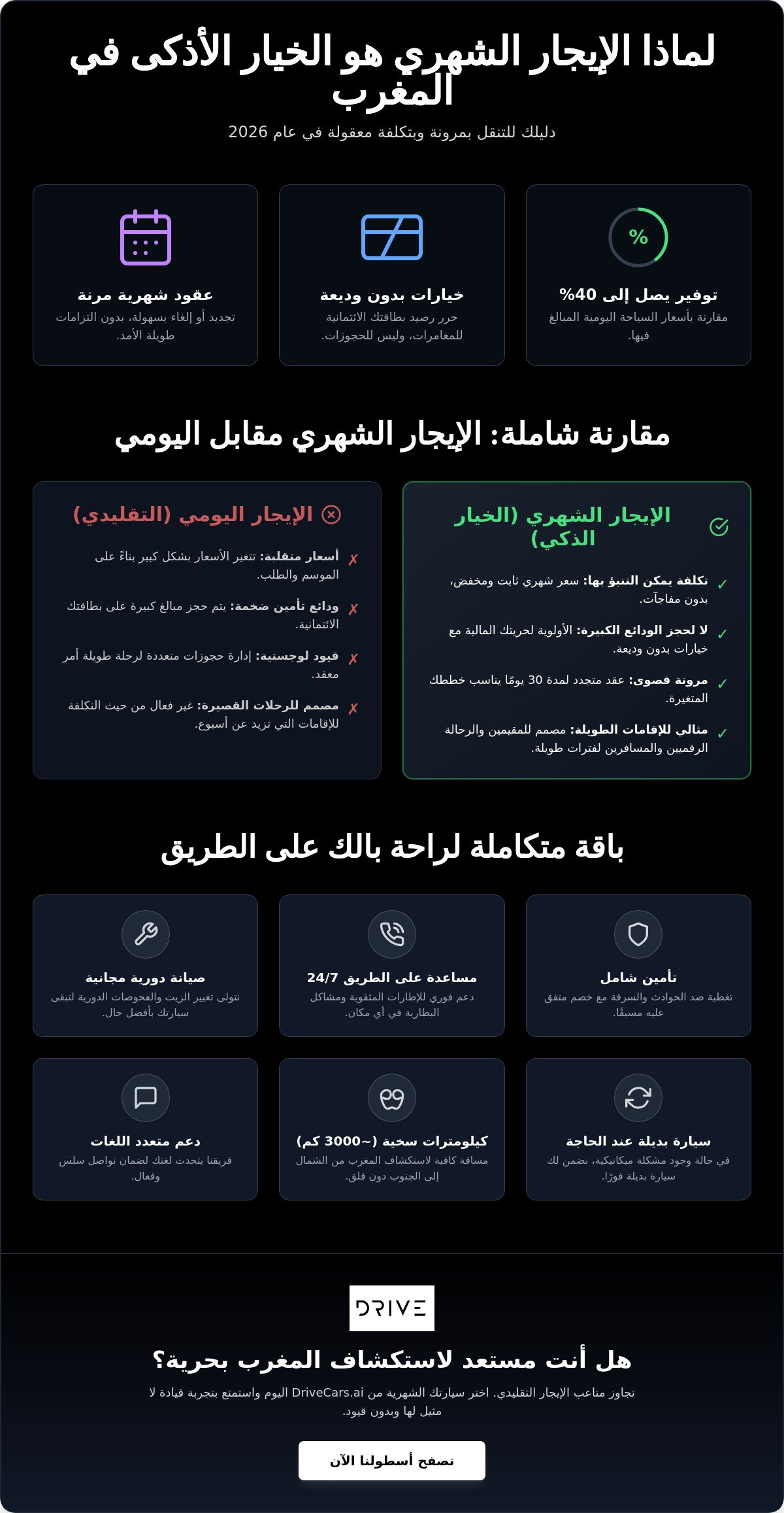 تأجير السيارات الشهري في المغرب: دليل 2026 للحرية طويلة الأمد