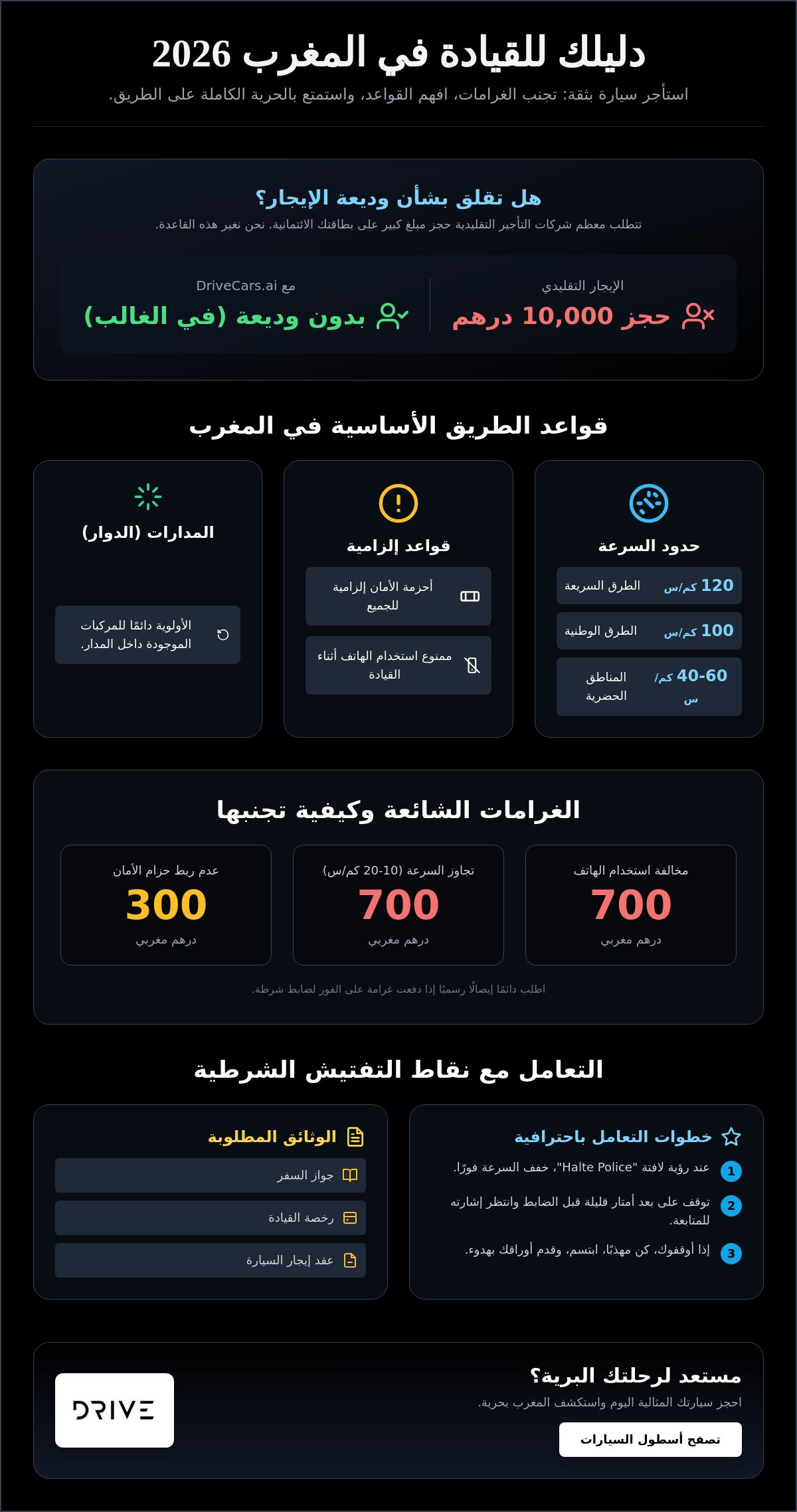 القيادة في المغرب: الدليل الشامل لتأجير السيارات والرحلات البرية لعام 2026