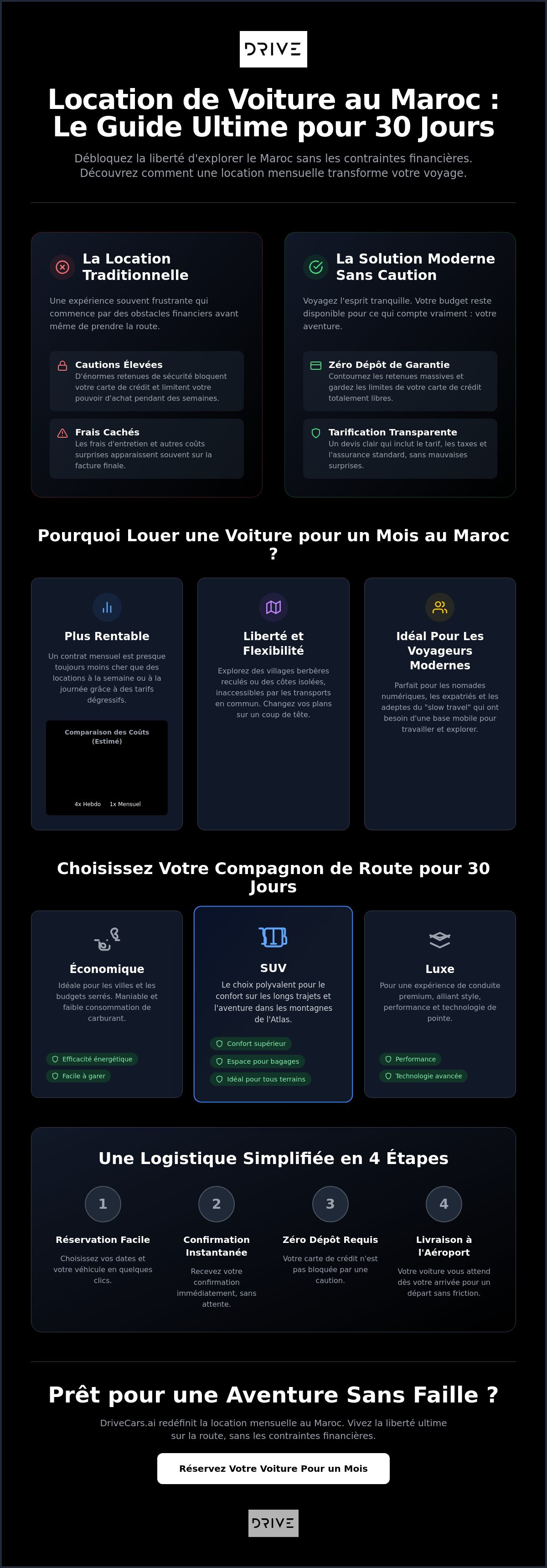 Location de voiture au Maroc pour un mois : Le guide complet 2026 pour les locations longue durée