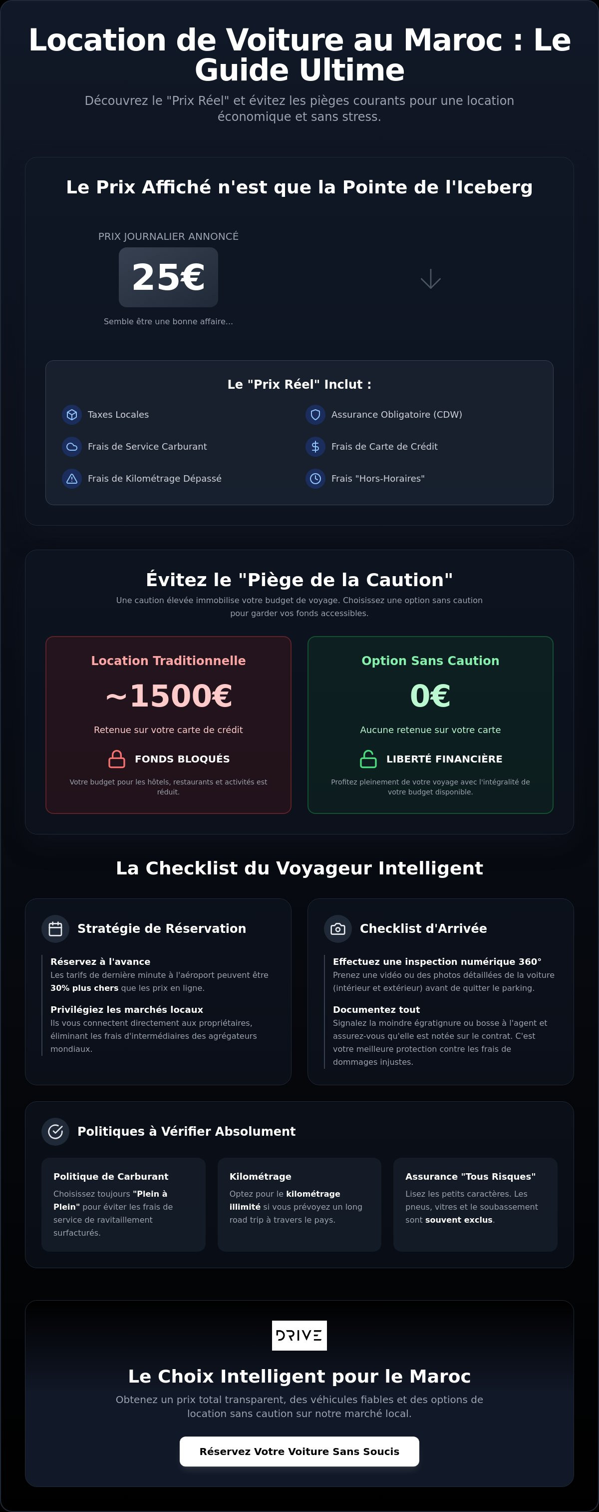 Le Guide Ultime pour la Location de Voiture Économique Pas Chère au Maroc (2026)