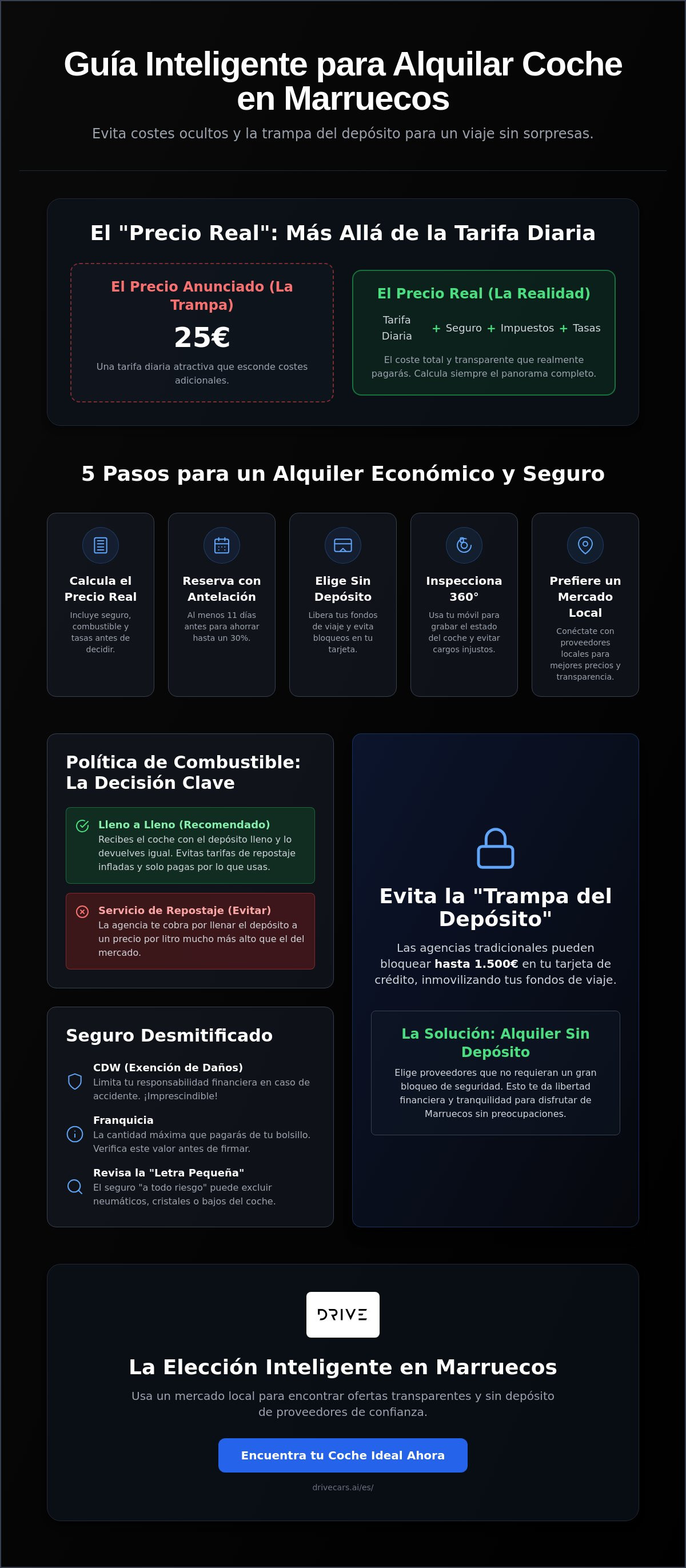 La Guía Definitiva para Alquilar un Coche Económico Barato en Marruecos (2026)