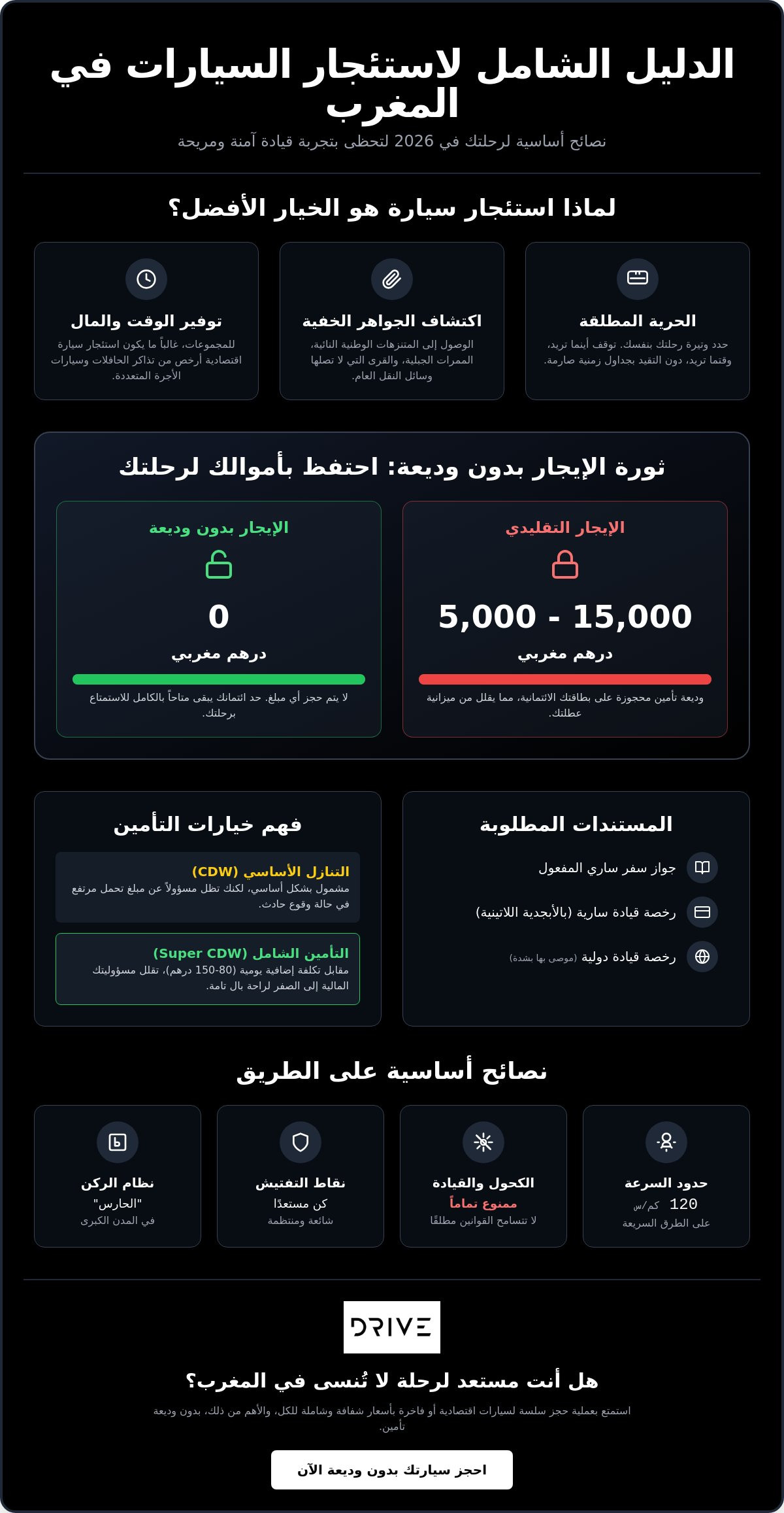نصائح استئجار السيارات في المغرب للسياح: دليل الخبراء لعام 2026