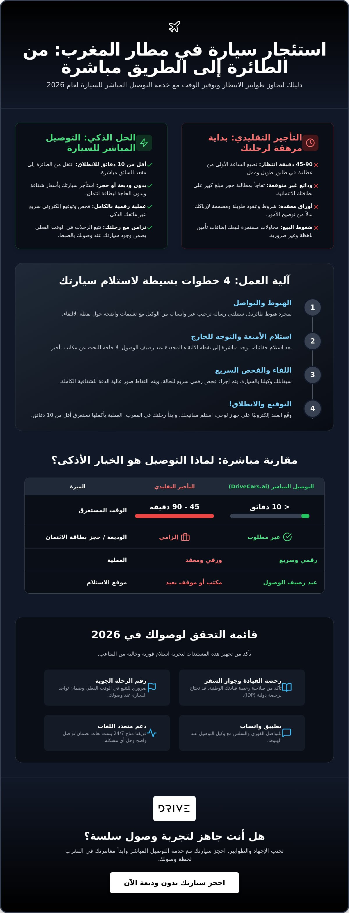 توصيل السيارات في مطار المغرب: دليل 2026 لتأجير السيارات بدون عداد