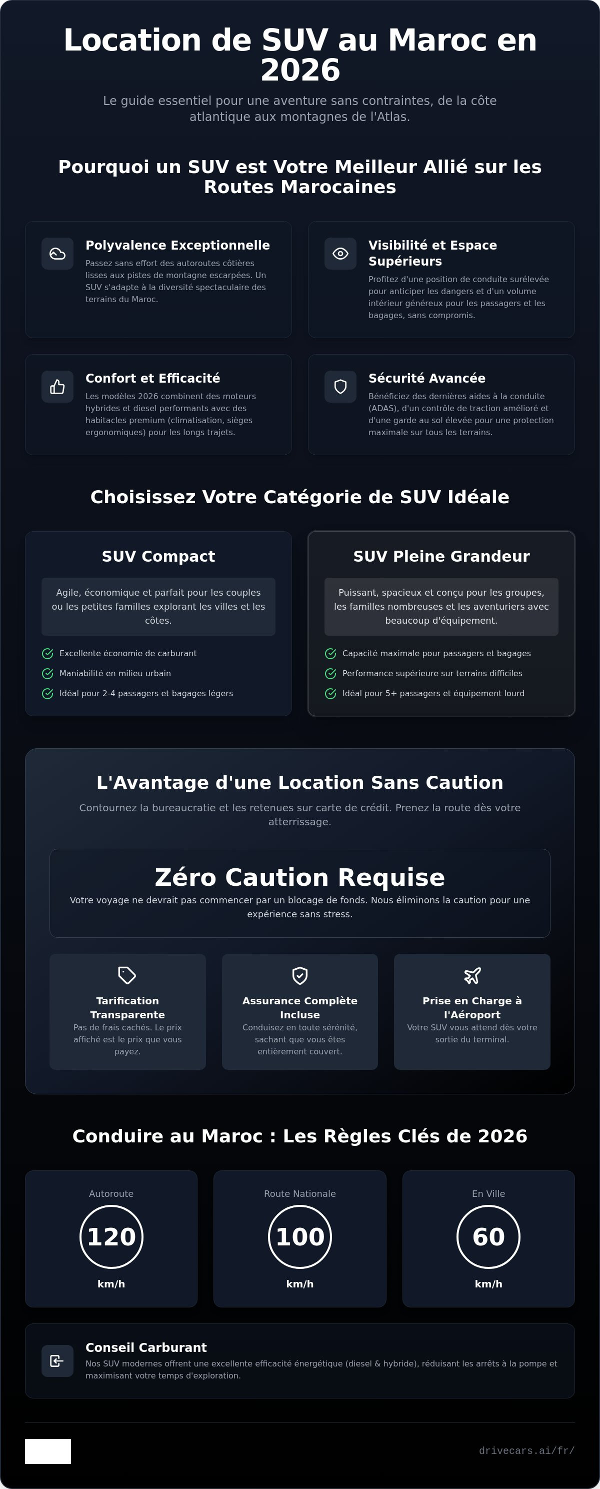 Location de SUV Maroc : Le Guide 2026 pour l'Aventure Sans Caution