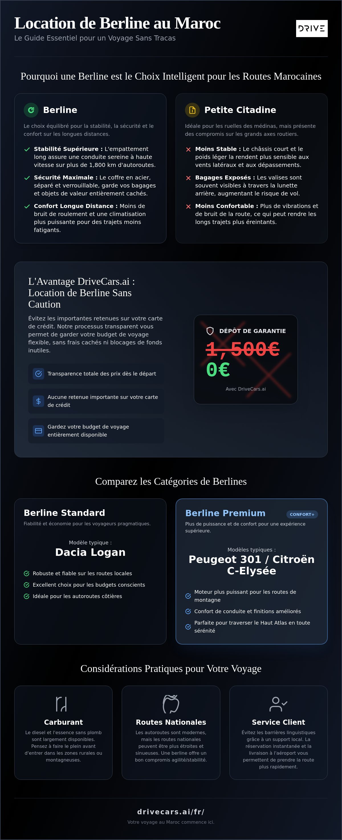 Location de Berline Maroc : Le Guide 2026 du Confort et de la Valeur
