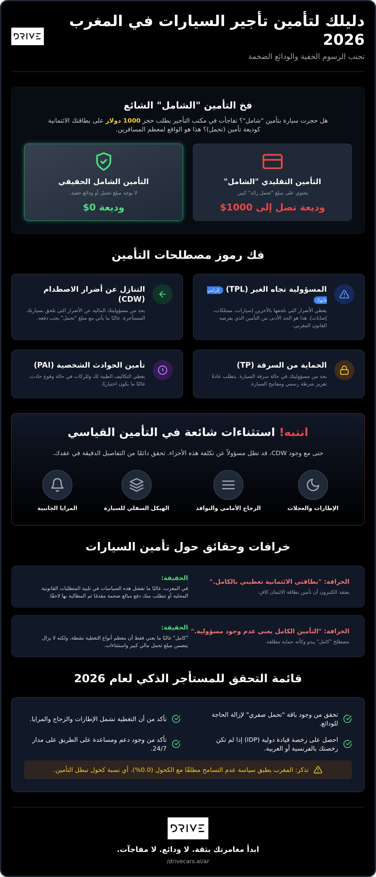 تأجير سيارات في المغرب مع تأمين شامل: قائمة التحقق الأساسية للمسافرين لعام 2026