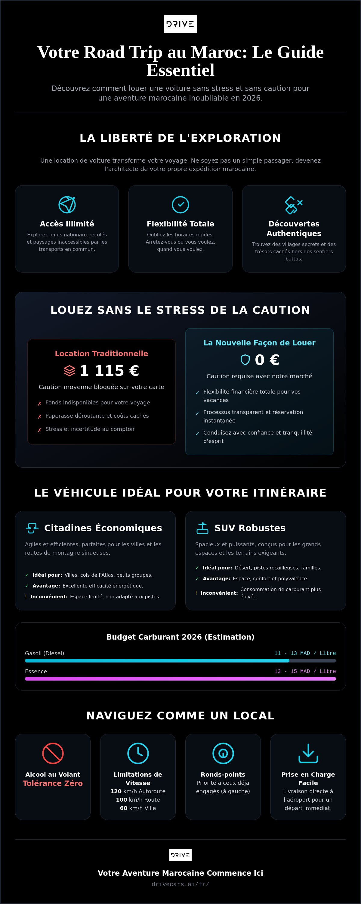 Location de voiture pour road trip au Maroc : Le guide ultime 2026 pour la liberté sur la route