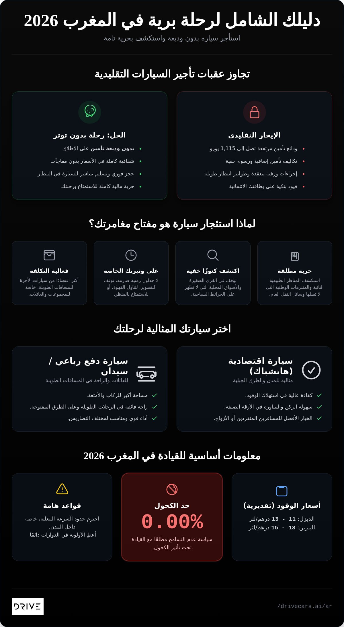 تأجير السيارات لرحلة برية في المغرب: الدليل الشامل لعام 2026 نحو الحرية على الطريق